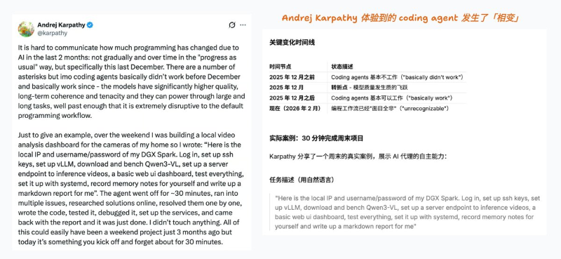 当我们站在变革的开端